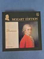 Mozart . Oud verzameling., Cd's en Dvd's, Vinyl | Klassiek, Ophalen of Verzenden, Classicisme, Zo goed als nieuw