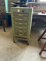 Las elektroden verwarmingskast, Ophalen, Gebruikt