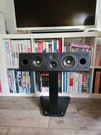 Sonus Faber Domus center speaker, Audio, Tv en Foto, Luidsprekers, Zo goed als nieuw, 60 tot 120 watt, Center speaker, Ophalen