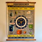 Vintage schoolplaat Hoofdrekenen – rekenonderwijs ’50/’60, Ophalen, A1 t/m A3, Overige onderwerpen, Rechthoekig Staand