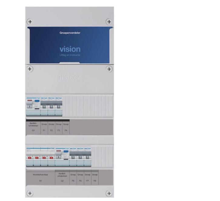 Hager 6-groepenverdeler HS, 2 x ALS 2-polig 30 mA, 3-fase, Doe-het-zelf en Verbouw, Elektra en Kabels, Nieuw, Overige typen, Ophalen of Verzenden