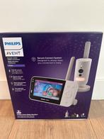 Philips Avent scd921 Babyfoon met camera nieuw geseald, Kinderen en Baby's, Verzenden, Nieuw, 250 meter of meer, Terugspreekfunctie