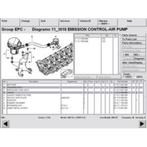 Zelf uw BMW onderhouden en repareren?, Verzenden