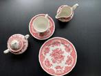 Villeroy & Boch Fasan, Ophalen, Zo goed als nieuw, Overige stijlen, Kop(pen) en/of Schotel(s)
