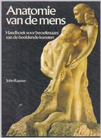 Anatomie van de mens – John Raynes, Gelezen, John Raynes, Ophalen of Verzenden, Tekenen en Schilderen