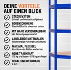 Stellingkast en hoekrekken set van 3 blauw GRATIS BEZORGD!, Verzenden, Nieuw