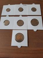 Serie 2025 curaçao unc kk f.18.5, Ophalen of Verzenden, Noord-Amerika