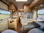 Adria Twin SL Lengtebedden,Levelsysteem, Caravans en Kamperen, Ringverwarming, Tot en met 2, Bedrijf, Adria