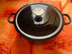 Gietijzeren pan, Ophalen, Gebruikt, Koekenpan of Braadpan, Gietijzer