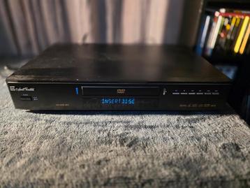 Cyber Home CH-DVD 302 DVD Speler beschikbaar voor biedingen