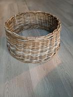 Kerstboommand, Diversen, Ophalen