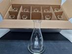 Laboratorium glas Erlenmeyer maatkolf 100 ml, Nieuw, Verzenden