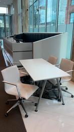 Wit bureau, Huis en Inrichting, Bureaus, Ophalen of Verzenden, Zo goed als nieuw