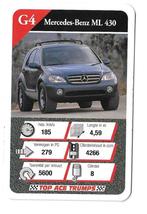 Kwartetkaart Mercedes-Benz ML 430, Ophalen of Verzenden, Zo goed als nieuw, Auto's