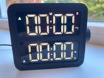 Pomodoro timer, Ophalen, Zo goed als nieuw