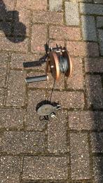 Takel, Ophalen, Gebruikt, Handmatig