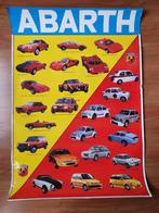 Vintage Abarth Poster Zagato 750 TCR OT Periscopo Simca, Ophalen of Verzenden