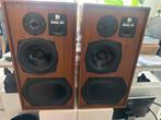 KEF reference 104, Ophalen, 120 watt of meer, Front, Rear of Stereo speakers, Overige merken