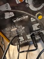 Lasapparaat, Ophalen, Zo goed als nieuw, Co2