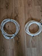 Hirschmann coaxkabels, 5 tot 10 meter, Zo goed als nieuw, Coaxiale kabel, Ophalen