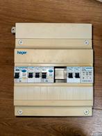 Kleine groepenkast, Doe-het-zelf en Verbouw, Elektra en Kabels, Ophalen of Verzenden, Gebruikt, Overige typen