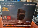 Conceptronic multimedia player, Ophalen, Nieuw
