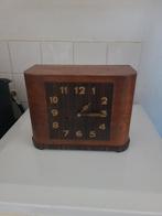 Art deco klokken., Ophalen of Verzenden