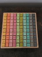 Tafels/ keer sommen leren, Ophalen of Verzenden, Gebruikt