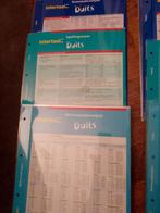 Intertaal grammatica spelling en werkwoordenwijzer, Boeken, Schoolboeken, Ophalen of Verzenden, Zo goed als nieuw, Overige niveaus