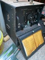 US Military Frequency Meter US Army - Corps Bendix Radio, Ophalen of Verzenden, Landmacht, Amerika