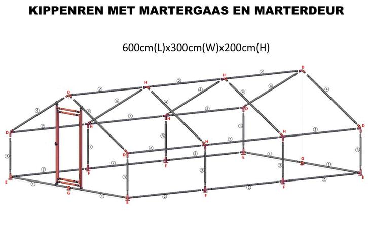 KIPPENHOK NIEUW, Dieren en Toebehoren, Pluimvee | Toebehoren, Nieuw, Kippenhok of Kippenren, Ophalen of Verzenden
