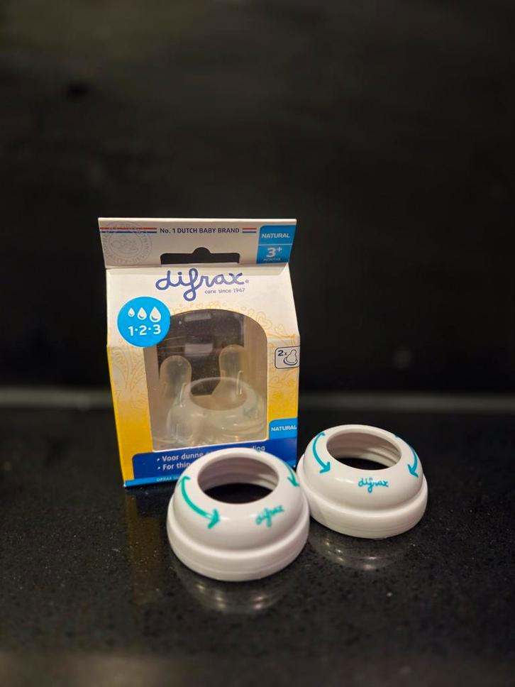 Difrax 1-2-3 Speen - Nieuw in verpakking, Kinderen en Baby's, Babyvoeding en Toebehoren, Nieuw, Overige typen, Ophalen of Verzenden