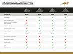 Renault Captur 0.9 TCe Intens Trekhaak, Camera, Clima, Senso, Auto's, Voorwielaandrijving, 898 cc, Stof, Gebruikt