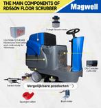 Magwell opzit schrobmachine RD560N opzitschrobmachine, Ophalen of Verzenden