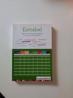 Stichting Voedingscentrum Nederland - Eettabel, Boeken, Kookboeken, Ophalen of Verzenden, Zo goed als nieuw, Stichting Voedingscentrum Nederland