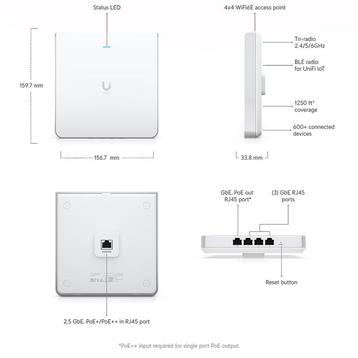 Ubiquiti unifi u6 enterprise in-wall accesspoint beschikbaar voor biedingen
