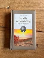 Dagboek Isaac da Costa - Israëls verwachting, Boeken, Ophalen of Verzenden, Nieuw, Jodendom