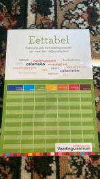 Eettabel, Boeken, Gezondheid, Dieet en Voeding, Ophalen of Verzenden, Zo goed als nieuw, Dieet en Voeding