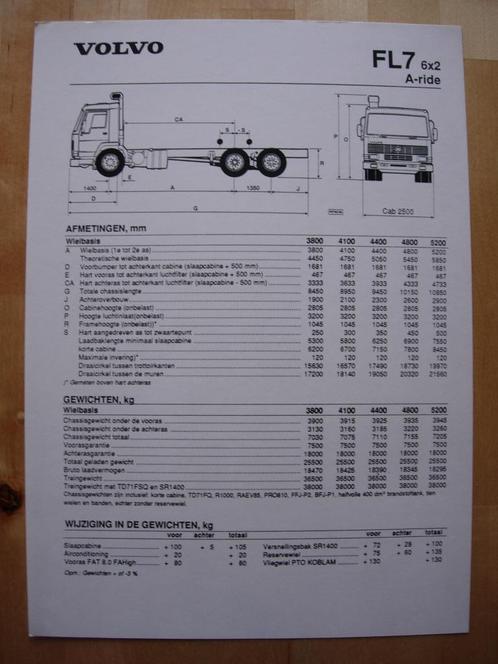 Volvo FL7 6x2 Technische Specificatie folder 1990, Boeken, Auto's | Folders en Tijdschriften, Zo goed als nieuw, Volvo, Ophalen
