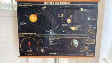 Unieke schoolkaart Kustvaart in de ruimtezee beschikbaar voor biedingen