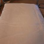 2 antislip voor boxspring, Ophalen, 70 cm of minder, Nieuw, 190 cm of minder