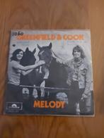 Engels, Ophalen of Verzenden, Gebruikt, Overige formaten, Levenslied of Smartlap