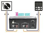 Voorversterker voor Platenspeler, Phono Pickup USB PDX010, Overige merken, Info@marbeco.nl, Platenspeler-onderdeel, Power Dynamics