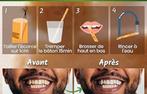 Miswak de trend op dit moment, Ophalen of Verzenden