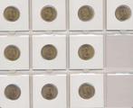 Gouden tientje 10 stuks echt goud, Postzegels en Munten, Munten | Nederland, Goud, Koningin Wilhelmina, Ophalen of Verzenden, 10 gulden