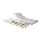 Splittopper Micropocketvering Koudschuim topper, Ophalen of Verzenden, Nieuw, Tweepersoons