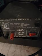 Gereguleerde  Voeding van PAN, Ophalen of Verzenden