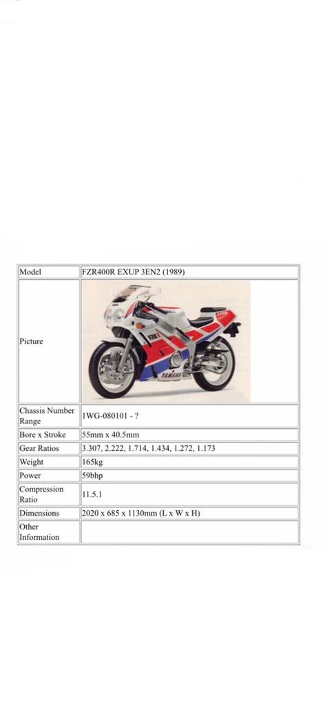 Onderdelen gezocht | FZR 400 R | Yamaha | 1989, Ophalen, Motoren