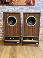 Fyne audio Classic Gold X SP  Demo set, Overige merken, Nieuw, Ophalen of Verzenden, 120 watt of meer