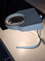 Loep met verlichting, Ophalen, Vergrootglas of Loep